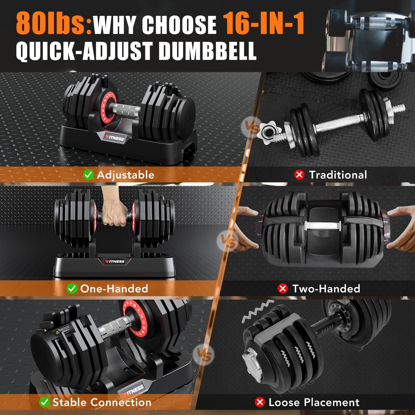 Adjustable Dumbbell Set, 160 lbs (80 lbs x 2), 16-in-1 Quick-Select Weight Range from 5 to 80 lbs for Comprehensive Home Workouts
