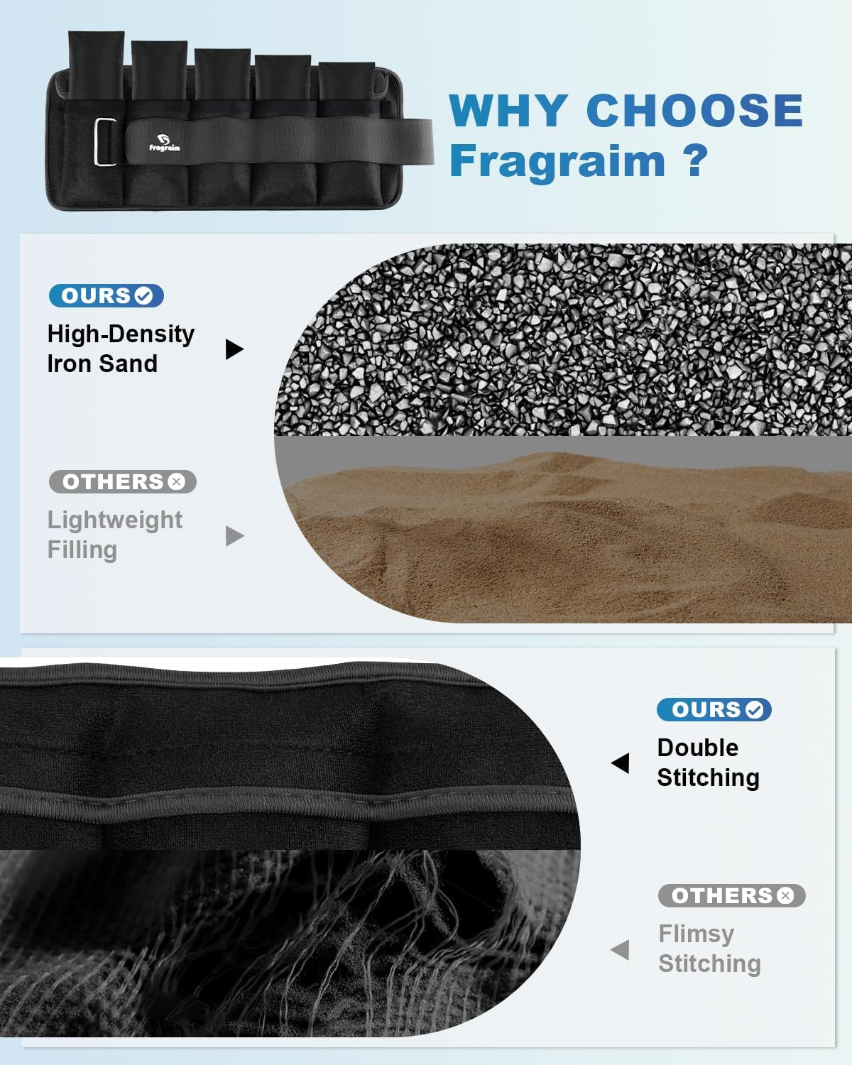 Adjustable Ankle Weights with Removable Weights, Available in Pairs from 1 to 20 lbs for Jogging, Gymnastics, Aerobics, and Physical Therapy