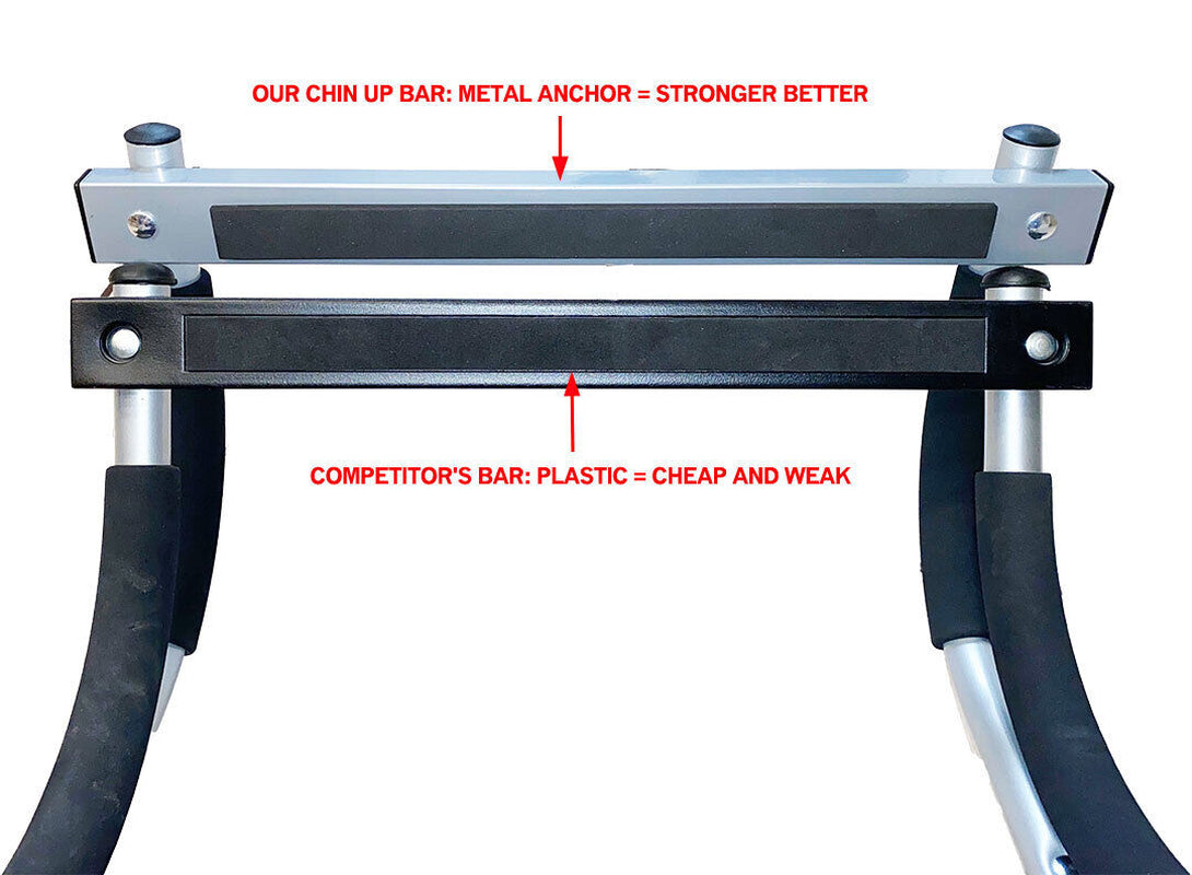 Multi-Functional Home Gym Doorway Chin-Up and Pull-Up Bar