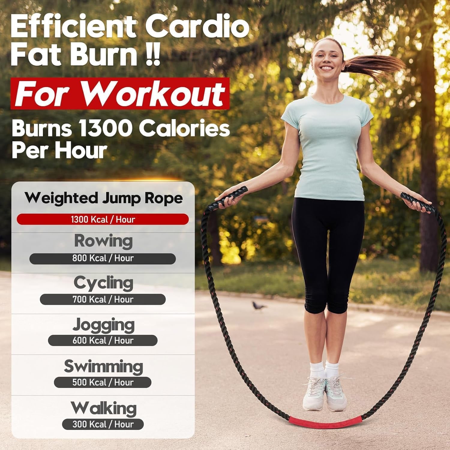 Weighted Jump Rope for Adults - 3Lb, 4Lb, and 5Lb Options for Enhanced Fitness and Strength Training, Ideal for Home Gym Workouts