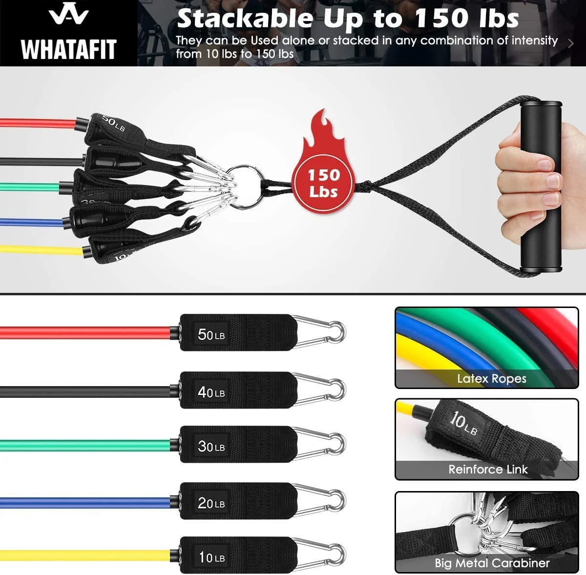 150 lbs Resistance Bands Set with Handles for Strength Training and Home Workouts for Men and Women