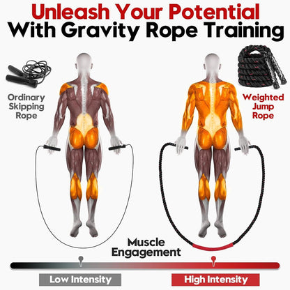 Weighted Jump Rope for Adults - 3Lb, 4Lb, and 5Lb Options for Enhanced Fitness and Strength Training, Ideal for Home Gym Workouts