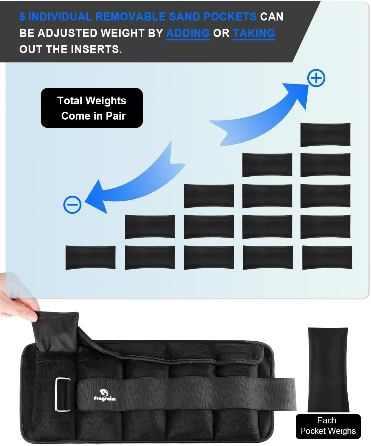 Adjustable Ankle Weights with Removable Weights, Available in Pairs from 1 to 20 lbs for Jogging, Gymnastics, Aerobics, and Physical Therapy